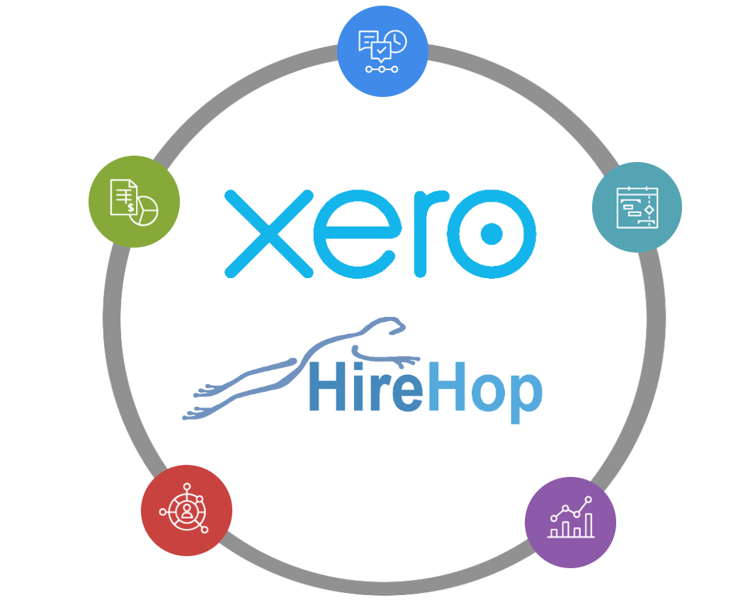 Equipment Rental Software For Xero | HireHop.com.au